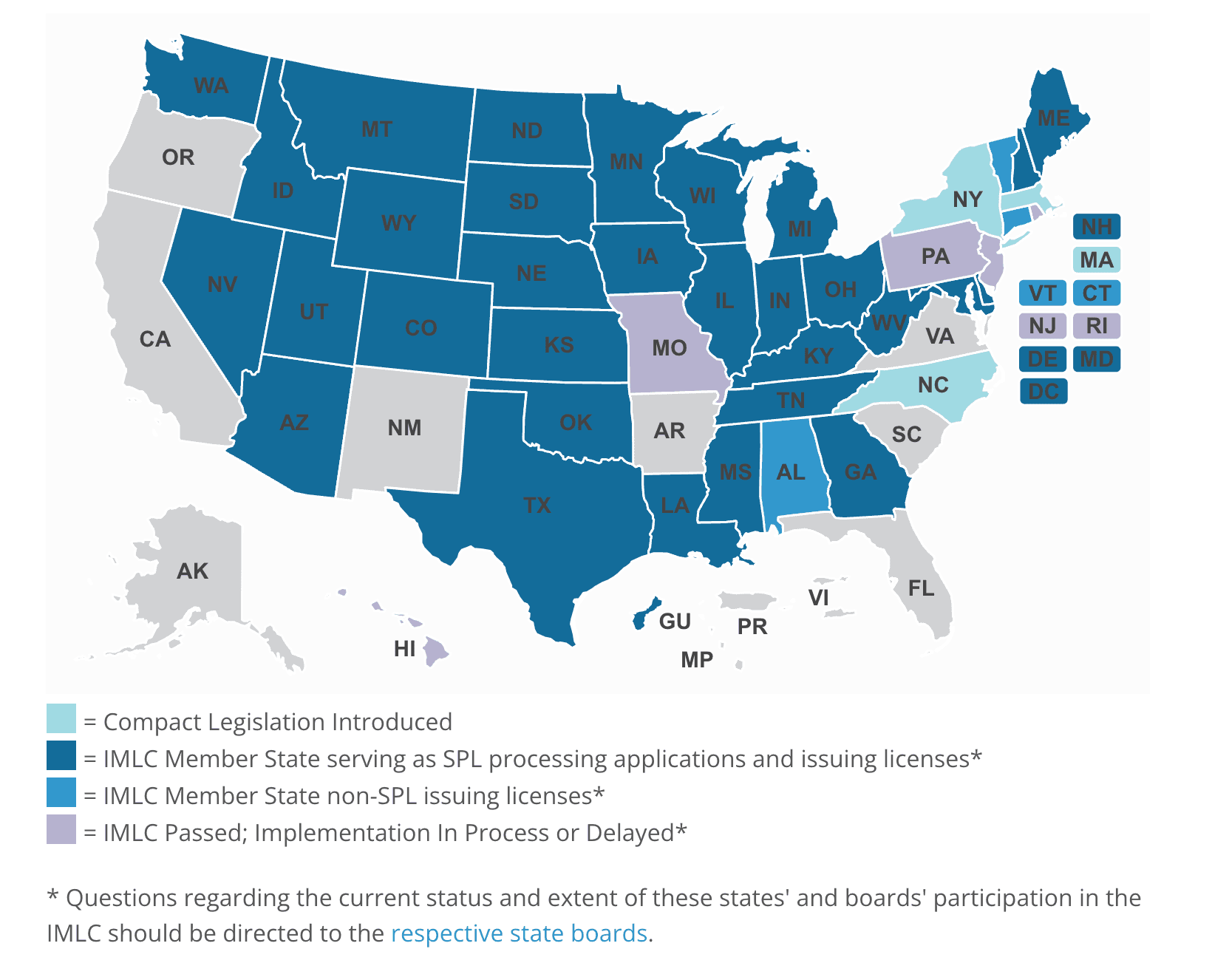 Multi-State Licensure and the IMLC — What You Should Know